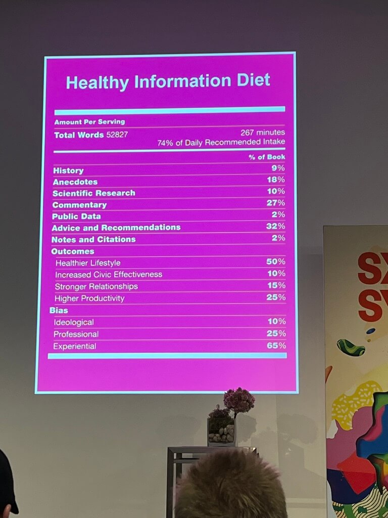A satirical picture outlining the ingredients in a "Healthy Information Diet".