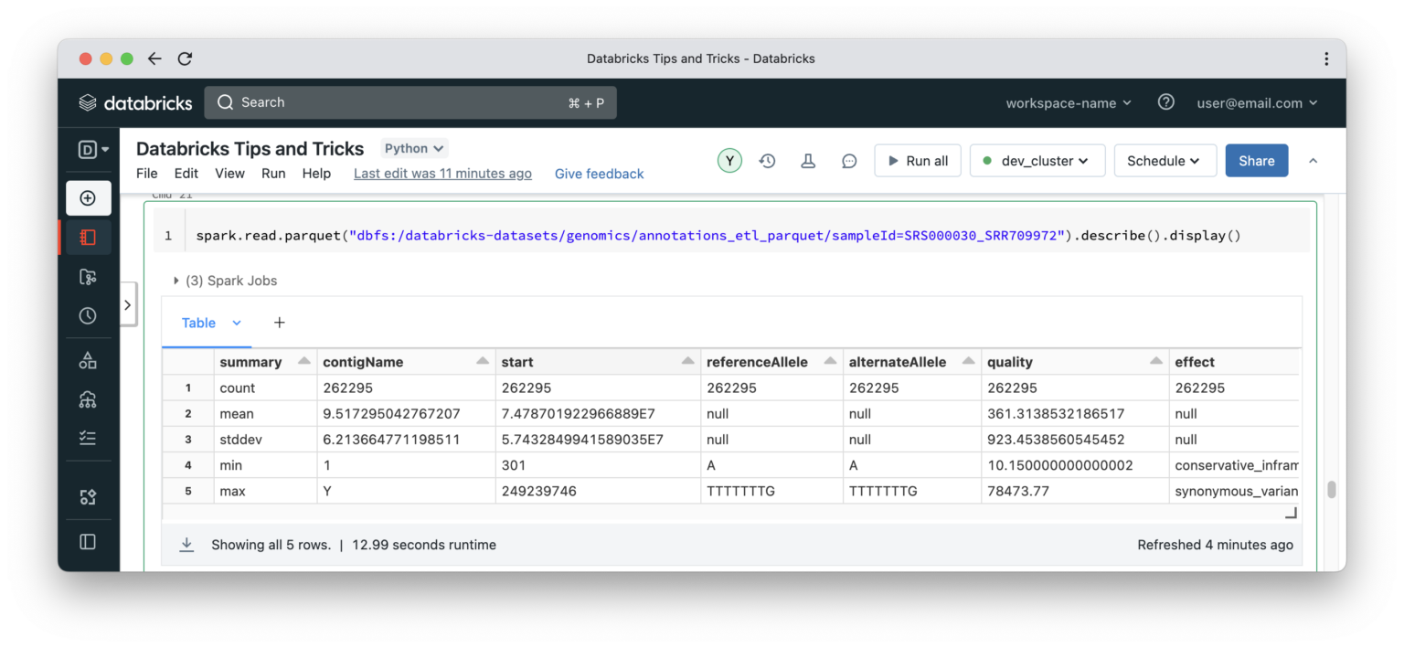 Databricks productivity tips and tricks - Mantel Group | Changing how ...