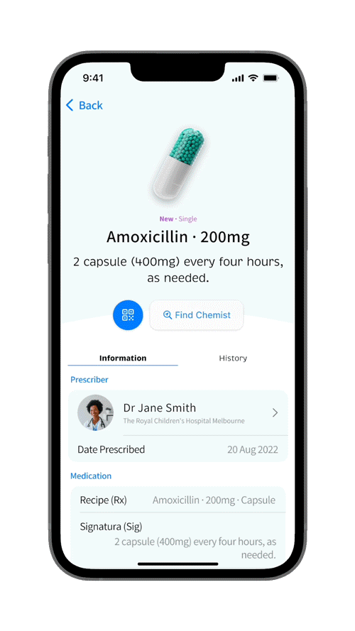 A detailed view of Amoxicillin prescription