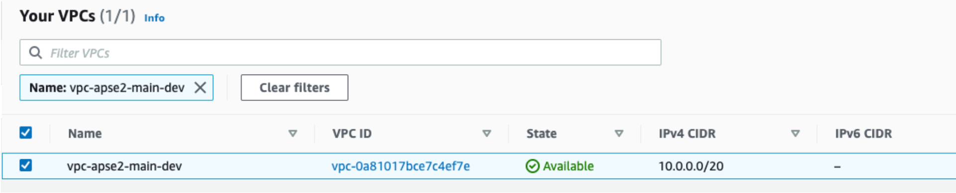 Applying the 3 Musketeers pattern to any Terraform deployment