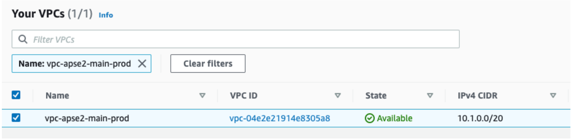 Applying the 3 Musketeers pattern to any Terraform deployment