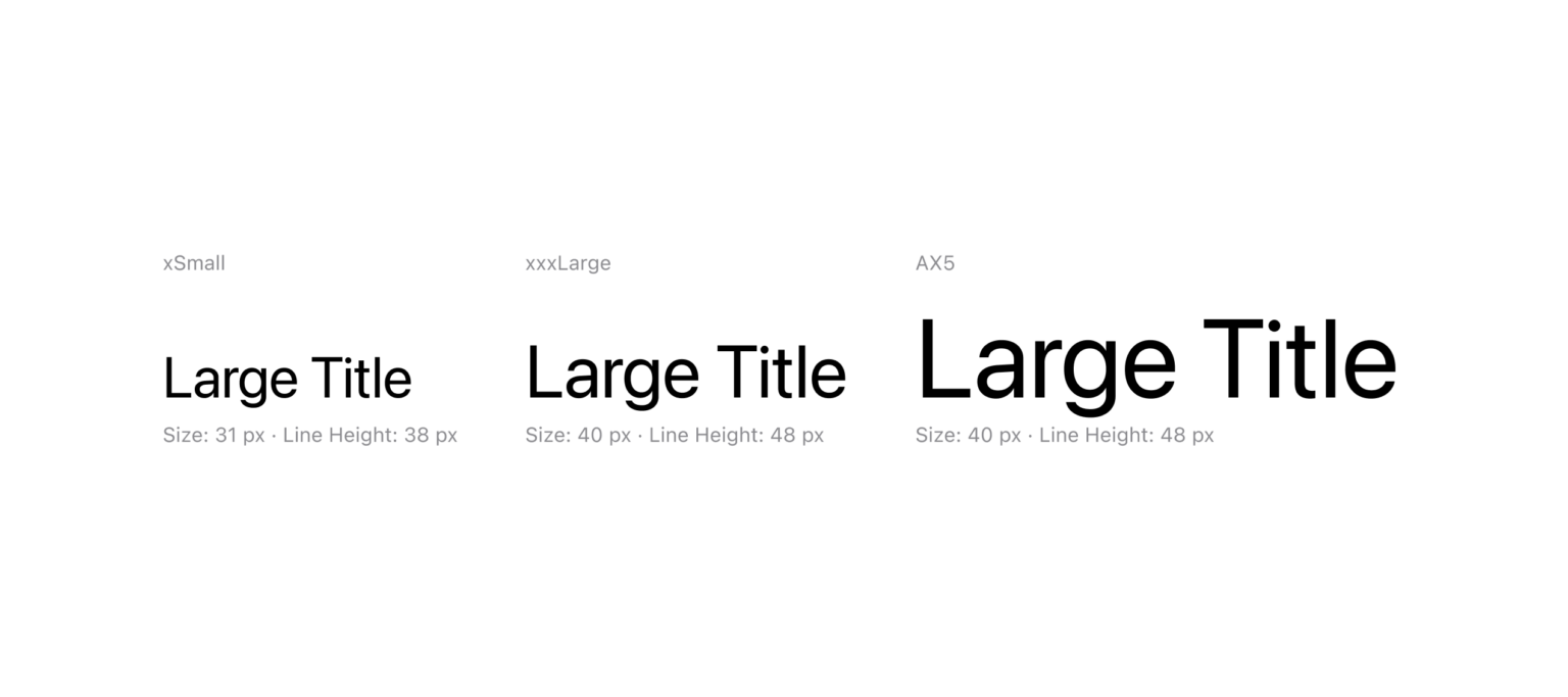 iOS UI kit font styles in different sizes