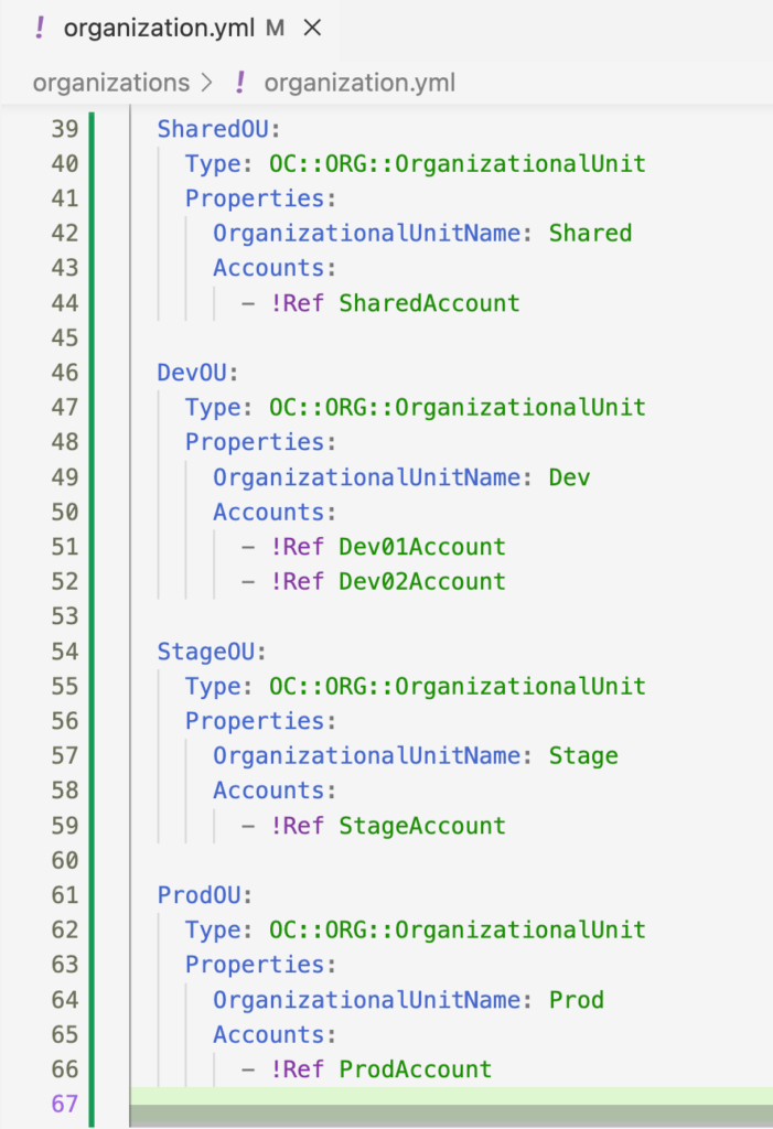 Managing Multiple AWS Accounts with Org-Formation