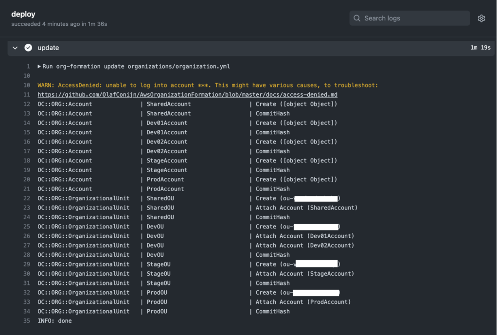 Managing Multiple AWS Accounts with Org-Formation