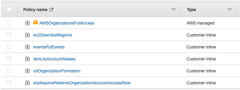 Managing Multiple AWS Accounts with Org-Formation