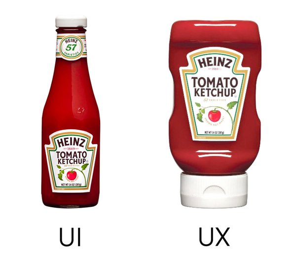 UI vs UX demonstrated with aesthetic and functional ketchup bottles